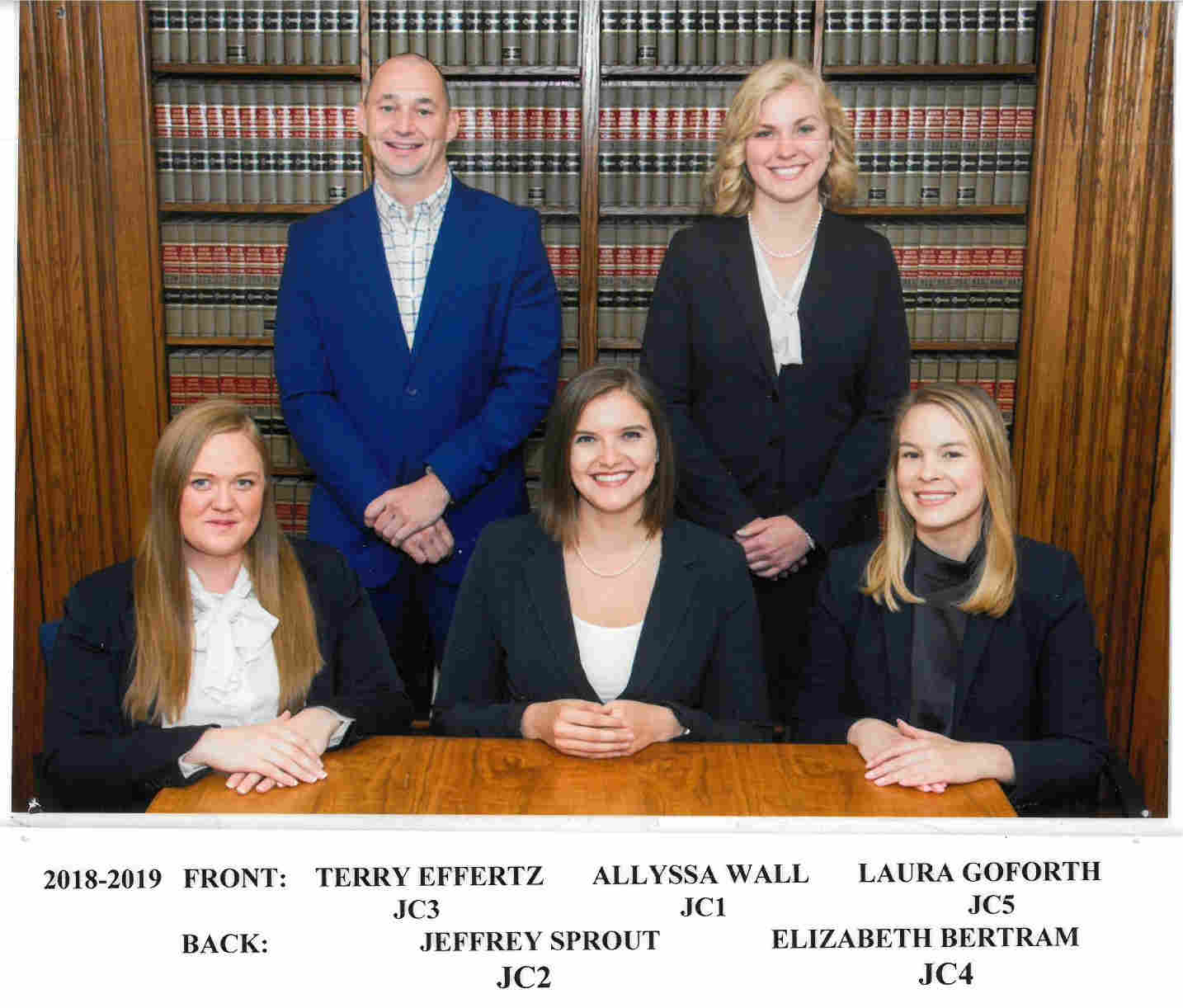 North Dakota Court System Law Clerks From 2013 2022